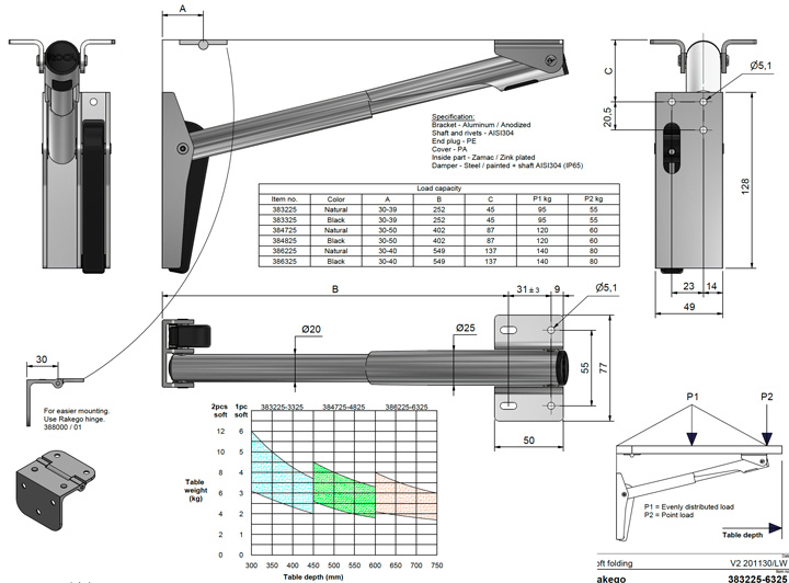 Escuadras Abatibles de Aluminio Rakego plano soft